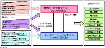 図4
