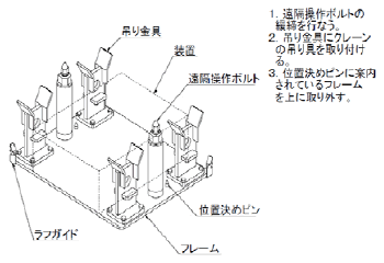 図1