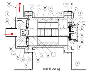 図3