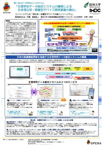 P2-1ポスターのイメージ画像