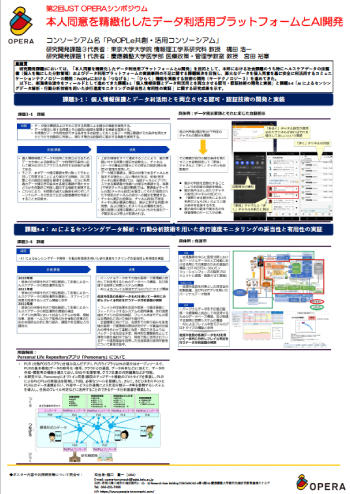 P2-2ポスターのイメージ画像