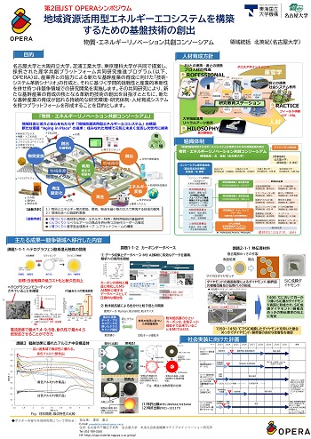 P3-1ポスターのイメージ画像