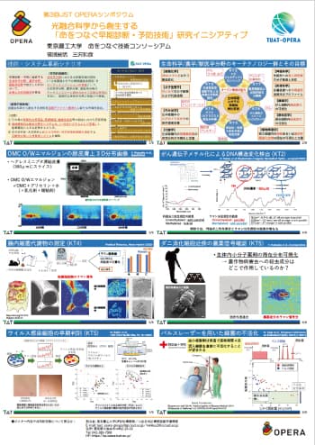 P3-3ポスターのイメージ画像