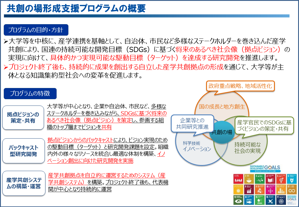 共創の場形成支援概要案内