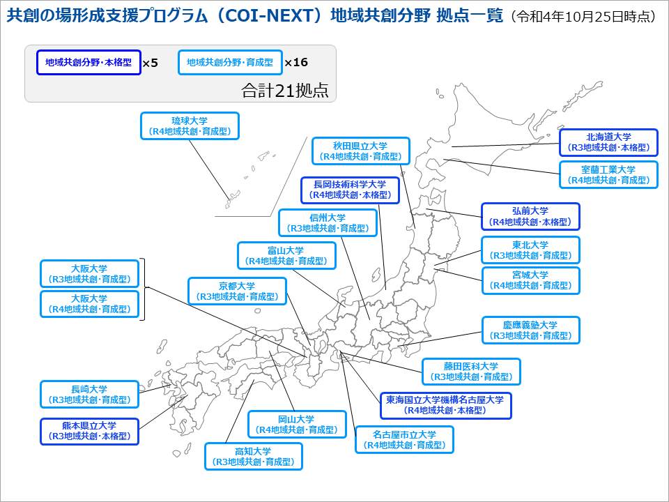 地域共創採択拠点