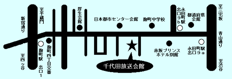 n}