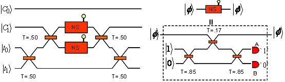 図１