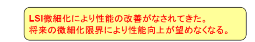 図４　代表的なプログラマブルロジックであるFPGAの現状