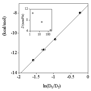 図５