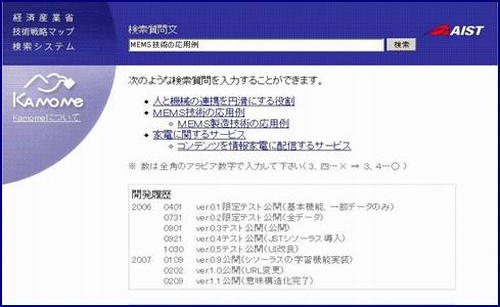 図2