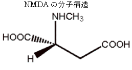 NMDAの分子構造