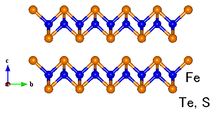 図1