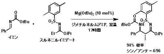 図１