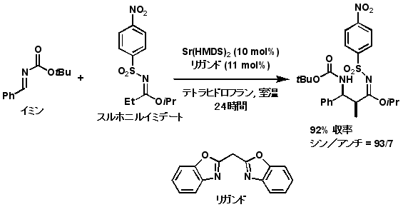 図２