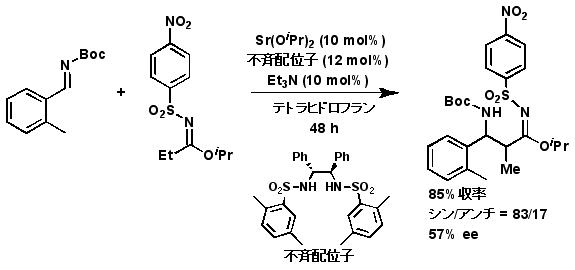 図４