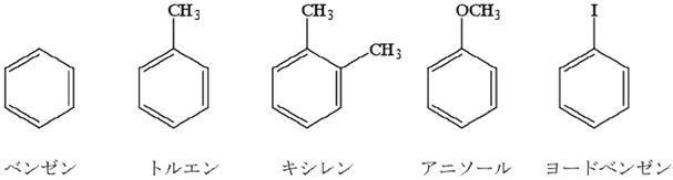 図１