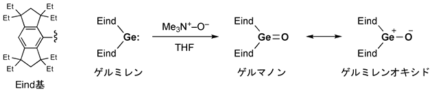 図２