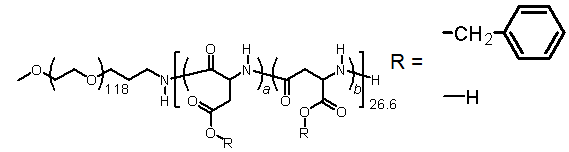 図２