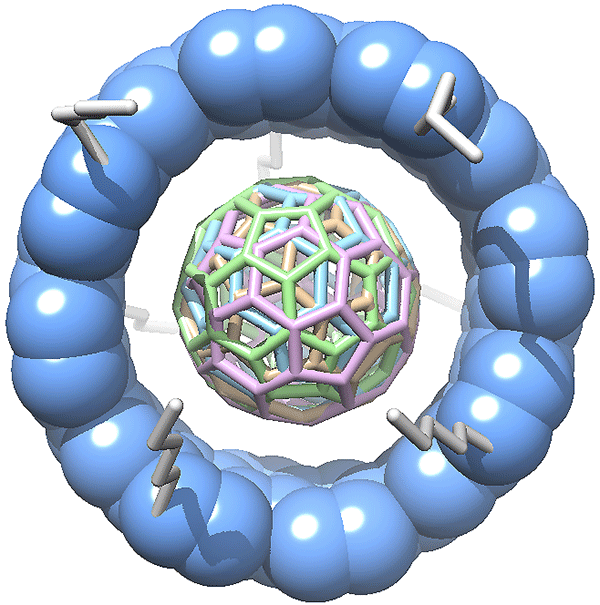 図３