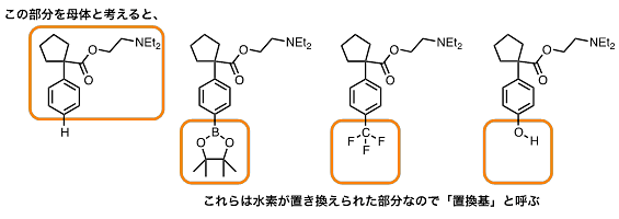 図