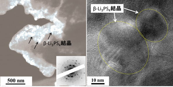 図７　７５Ｌｉ２Ｓ・２５Ｐ２Ｓ５ガラスセラミックスの暗視野像と高分解能電子顕微鏡像