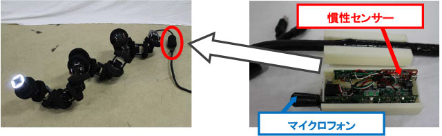 図２　マイクロフォンと慣性センサーを搭載したヘビ型ロボット