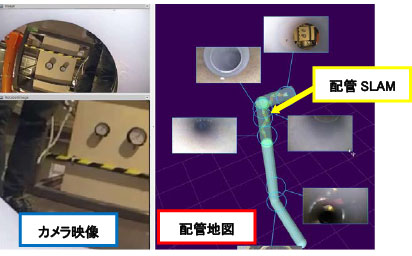 図４　配管内点検用遠隔操作インタフェース