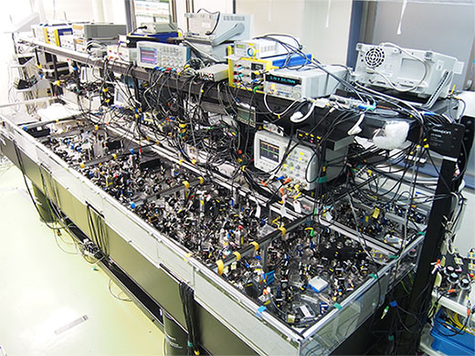 図４　実際の量子テレポーテーション装置の全体像