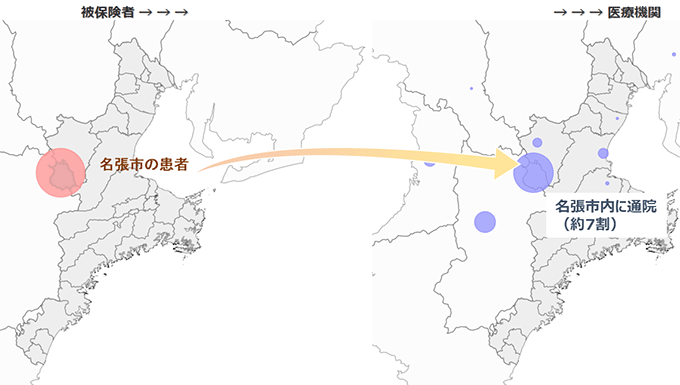 三重県に於ける国民健康保険被保険者の通院動態の可視化の一例