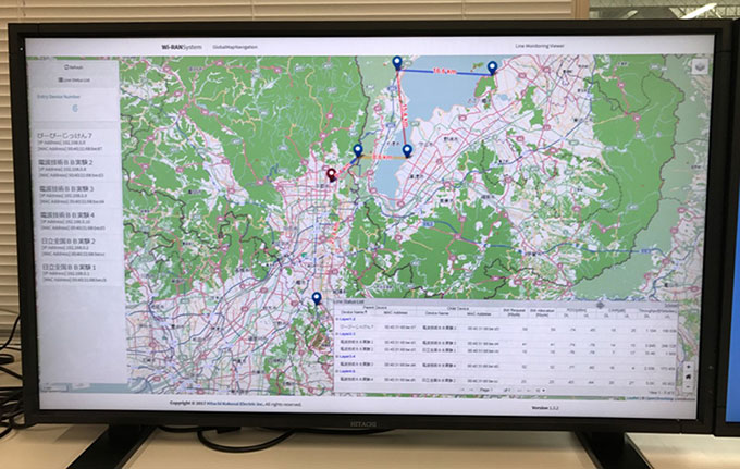 図９　試験中における開発した回線監視サーバ画面