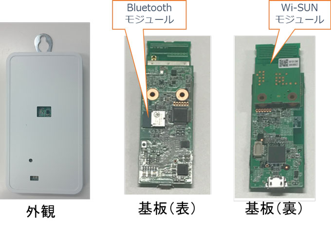 図２　開発したデータ中継用ＩｏＴブリッジ