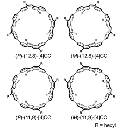 図１　筒状分子の化学構造