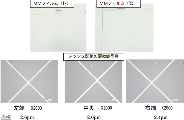 図３　８インチのディスプレイに対応したセンサフィルムの外観とメッシュ配線の顕微鏡写真