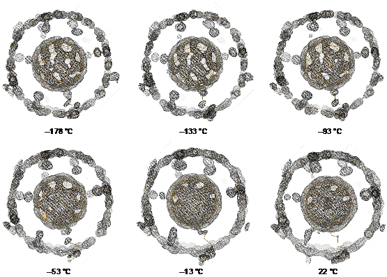 図１　分子ベアリングの電子密度分布を示した図