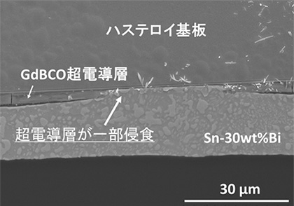 図２　Ｓｎ系合金による超伝導層侵食の様子