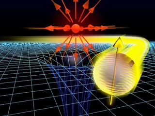 図　運動量空間の磁気単極子（朱色の球）によって変調を受ける電子の運動の概念図