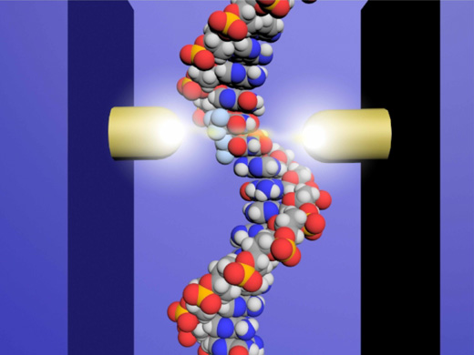 １分子量子シークエンサーの原理図