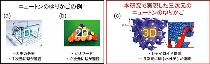 å³ï¼ãã¿ã¤ãã«