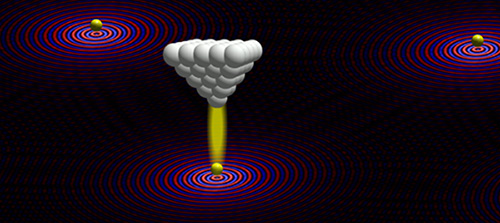 図　量子渦（超伝導電流の渦）に束縛されたマヨラナ粒子（黄色）検出のイメージ