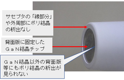 図７　結晶成長後のサセプタ（結晶保持具）の様子