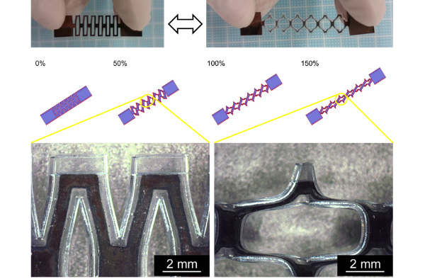 図１　「切り紙」から着想を得た伸縮配線
