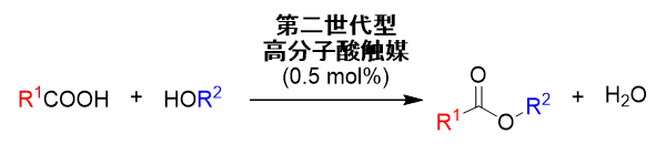 図２　第二世代型高分子酸触媒を用いたバッチ型エステル化反応