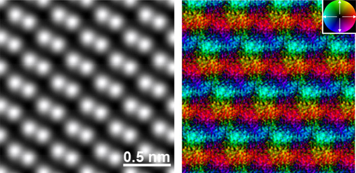 Figure 1. Real-space magnetic field image of an antiferromagnetic α-Fe2O3