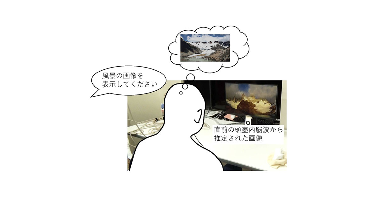 Web site image