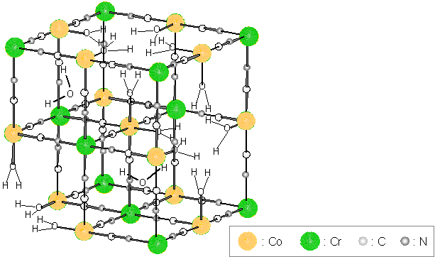 図1 Coii Criii Cn 6 2 3 Zh2oの構造図