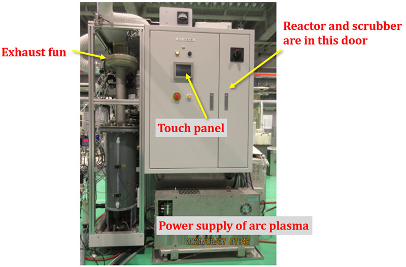 Fig 3 The abatement device developed in this study