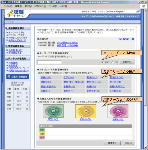 図５