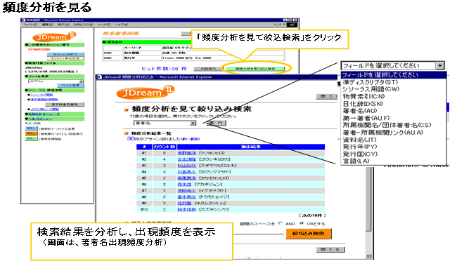 第３図：頻度分析機能