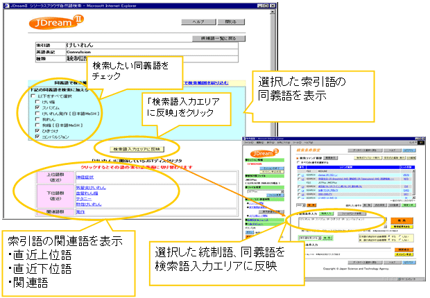 第３図：頻度分析機能