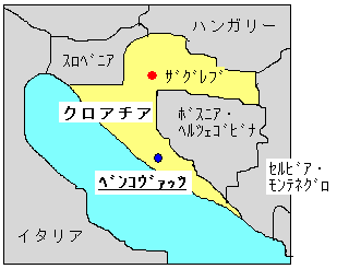 図7
